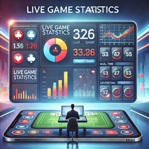 Fitur Statistik Live Game Terkini